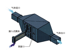 廢氣處理等離子凈化器環保設備